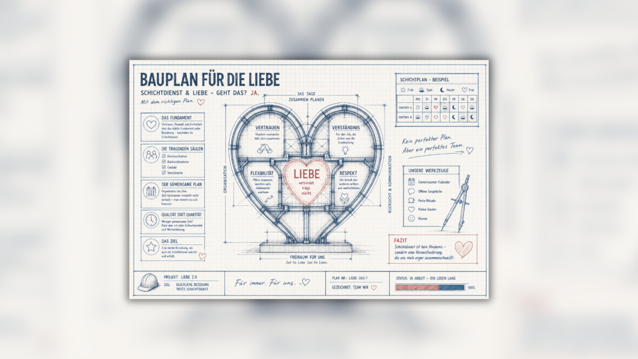Schichtdienst & Beziehung, geht das?